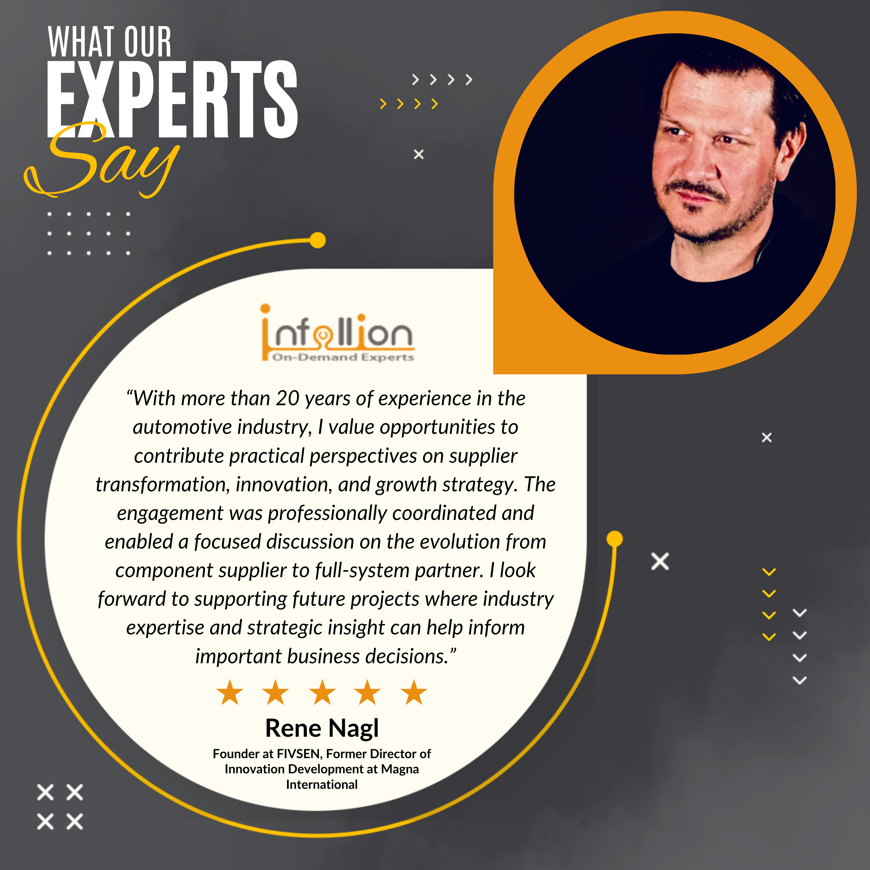 Testimonial from Rene Nagl, Founder at FIVSEN, Former Director of Innovation Development at Magna International